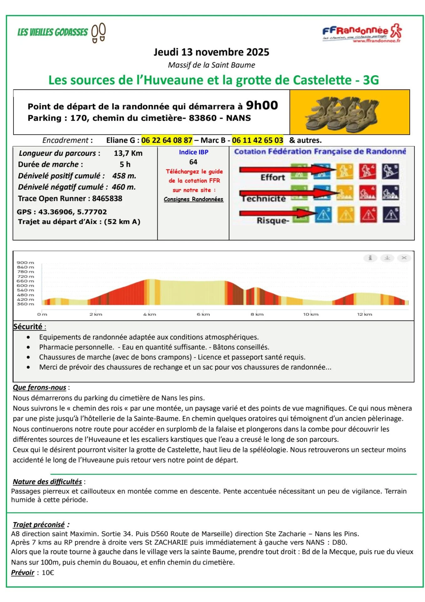 20251113 3g les sources de l huveaune 1 1