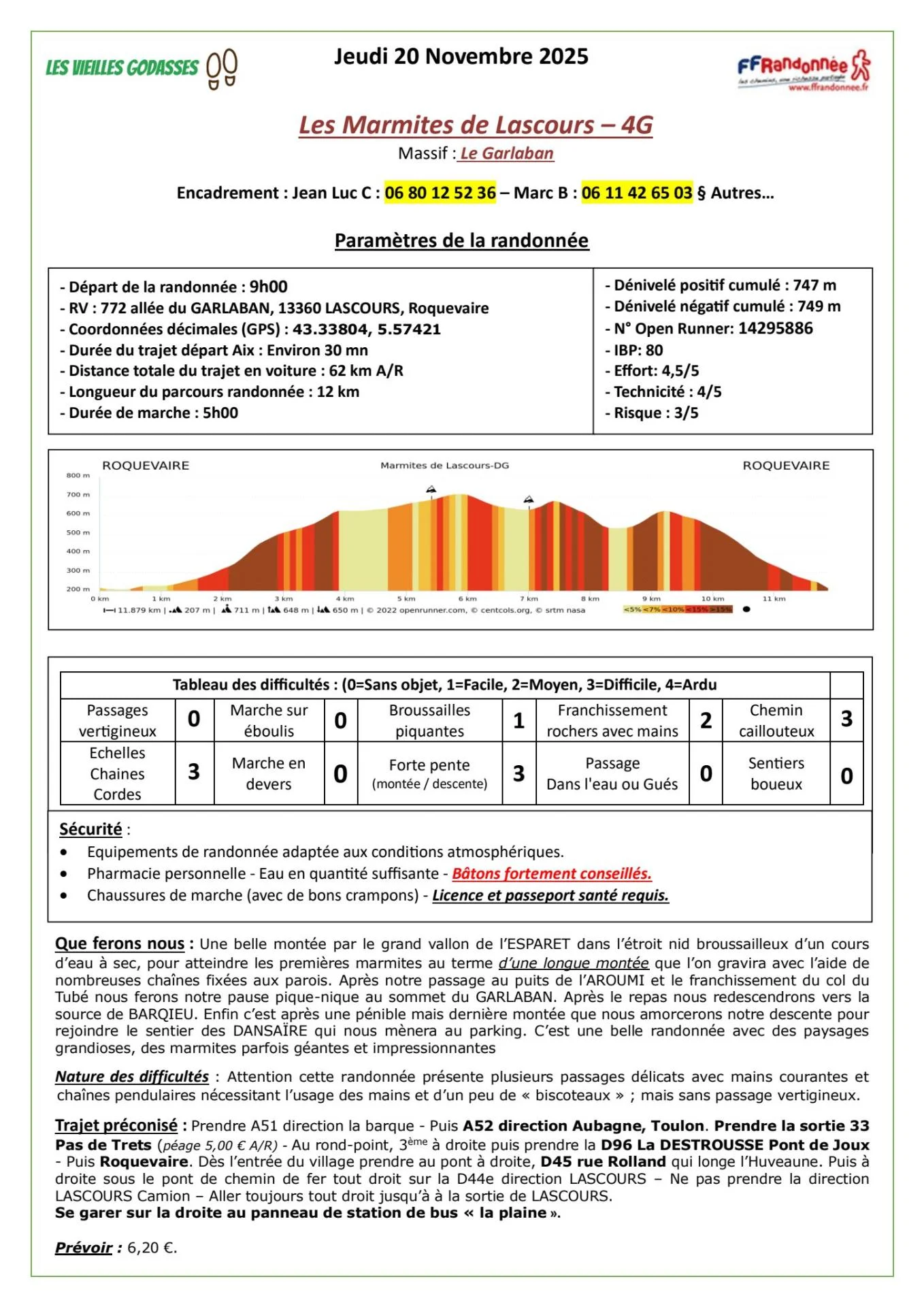 20251120 4g les marmites de lascours 1