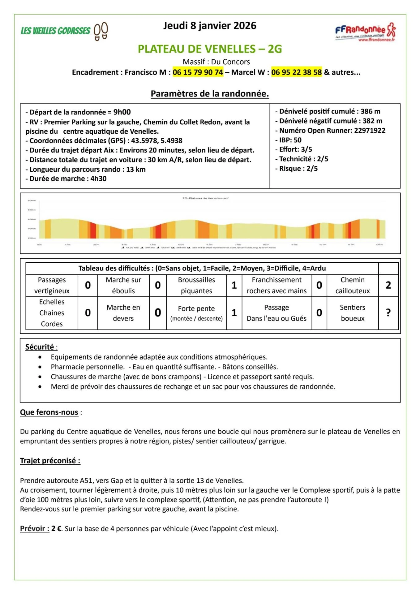 20260108 2g plateau de venelles mf 1