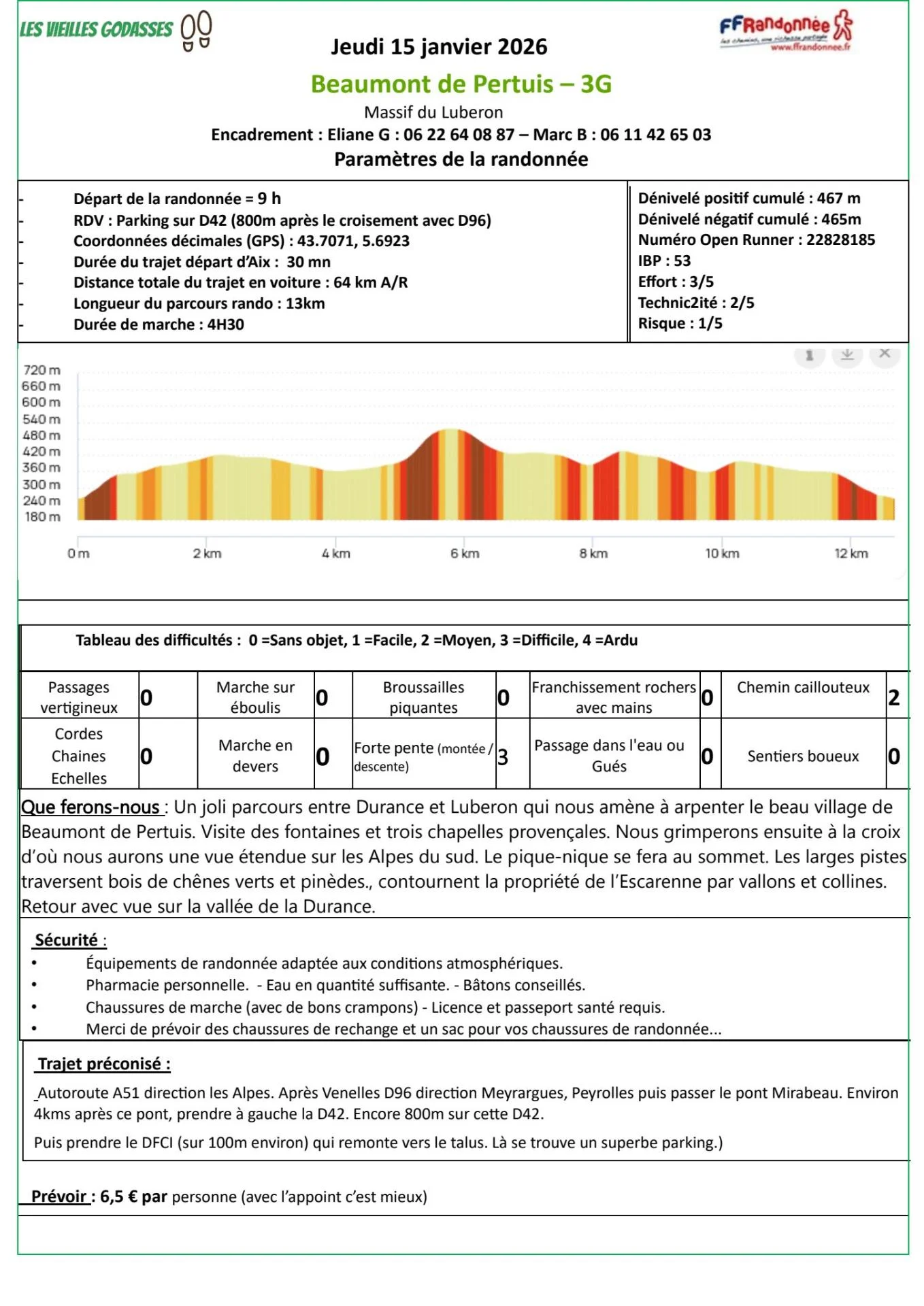 20260115 3d beaumont de pertuis 15jan2026